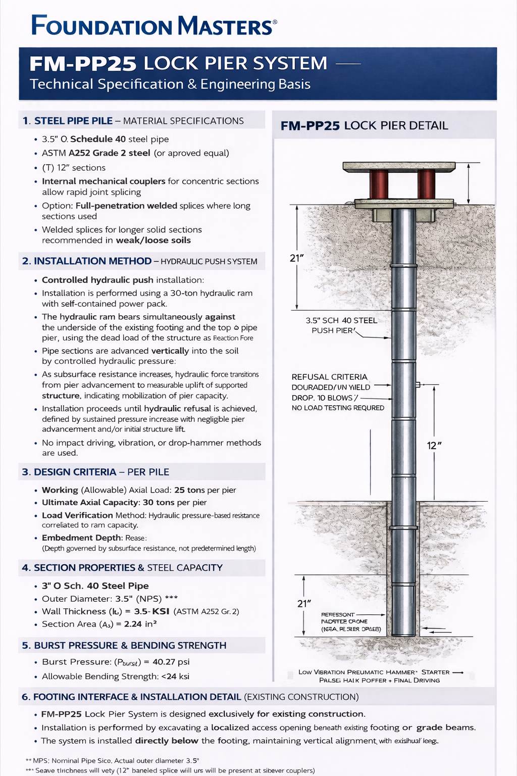 FM-PP25 push pier lock pier system