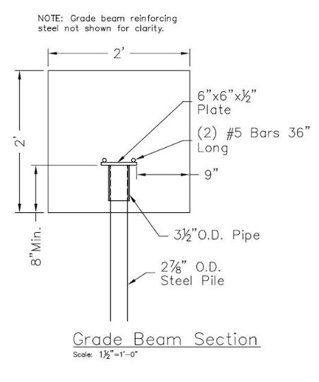 FM-PP30 pipe pile system image